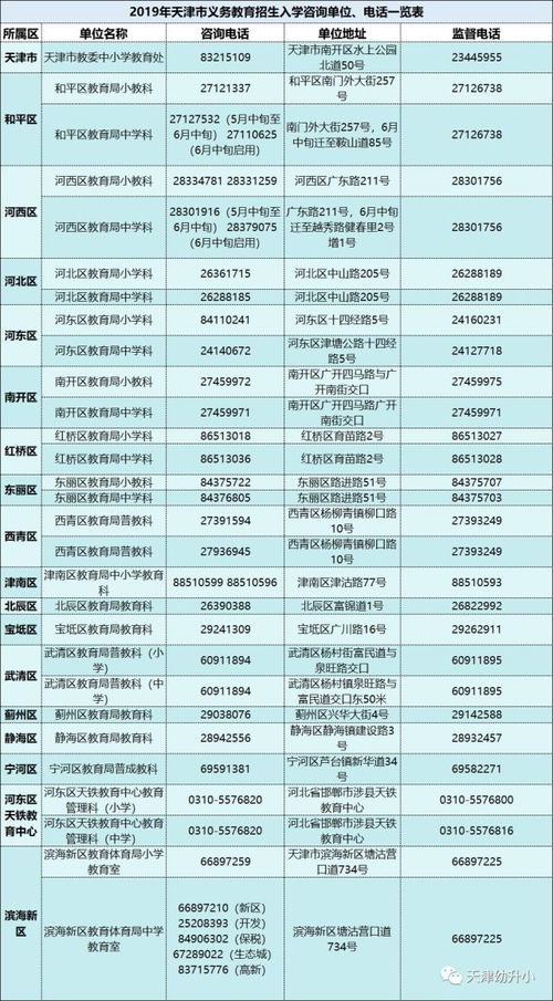 濱海新區(qū)小升初學區(qū)劃片公布，部分初中暫停招生，教育咨詢服務詳解